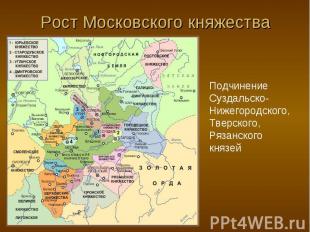 Рост Московского княжества