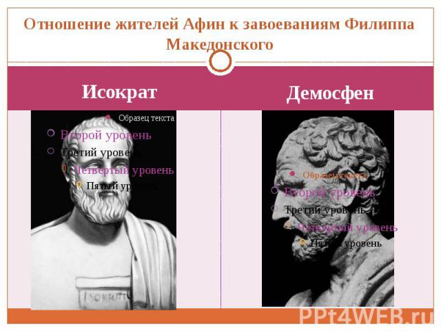 Отношение жителей Афин к завоеваниям Филиппа Македонского Исократ