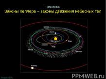 Законы Кеплера – законы движения небесных тел