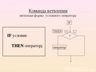 IF условие THEN оператор; IF условие THEN оператор;