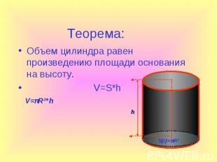 Объем цилиндра равен произведению площади основания на высоту. Объем цилиндра ра