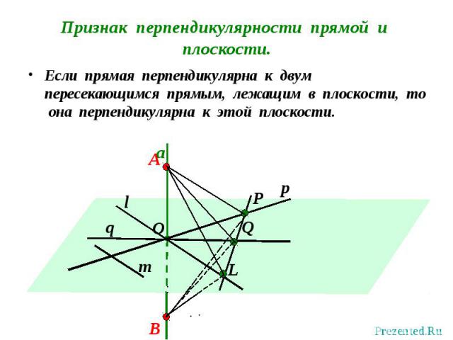 Если прямая перпендикулярна к двум пересекающимся прямым, лежащим в плоскости, то она перпендикулярна к этой плоскости. Если прямая перпендикулярна к двум пересекающимся прямым, лежащим в плоскости, то она перпендикулярна к этой плоскости.