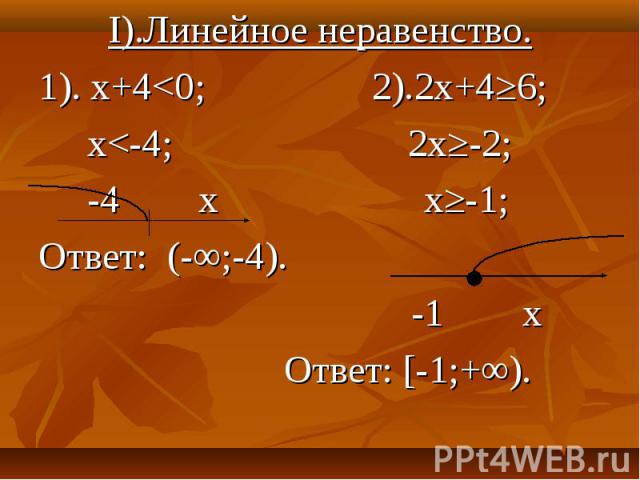 I).Линейное неравенство. I).Линейное неравенство. 1). х+4<0; 2).2х+4≥6; х<-4; 2х≥-2; -4 х х≥-1; Ответ: (-∞;-4). -1 х Ответ: [-1;+∞).