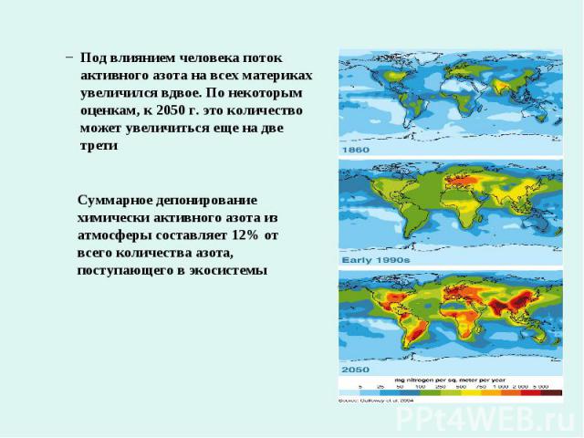 Под влиянием человека поток активного азота на всех материках увеличился вдвое. По некоторым оценкам, к 2050 г. это количество может увеличиться еще на две трети Под влиянием человека поток активного азота на всех материках увеличился вдвое. По неко…