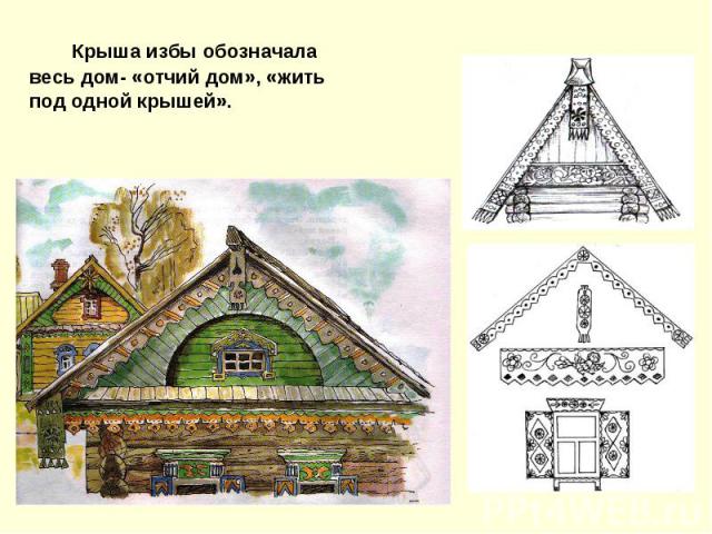 Крыша избы обозначала весь дом- «отчий дом», «жить под одной крышей». Крыша избы обозначала весь дом- «отчий дом», «жить под одной крышей».