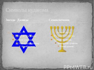 Символы иудаизма Звезда Давида