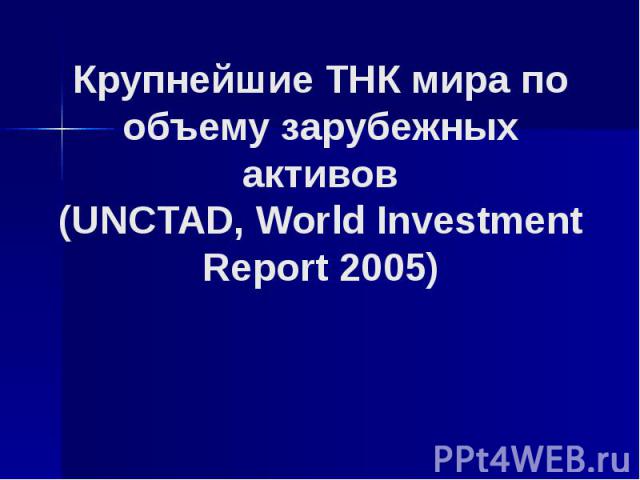 Крупнейшие ТНК мира по объему зарубежных активов (UNCTAD, World Investment Report 2005)