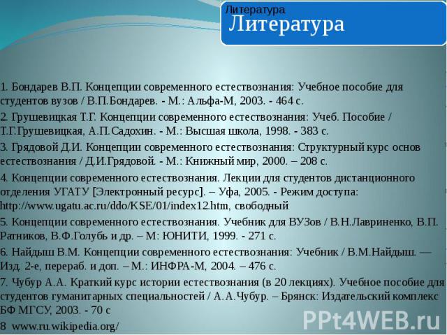 1. Бондарев В.П. Концепции современного естествознания: Учебное пособие для студентов вузов / В.П.Бондарев. - М.: Альфа-М, 2003. - 464 с. 2. Грушевицкая Т.Г. Концепции современного естествознания: Учеб. Пособие / Т.Г.Грушевицкая, А.П.Садохин. - М.: …