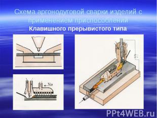 Схема аргонодуговой сварки изделий с применением приспособлений Клавишного преры