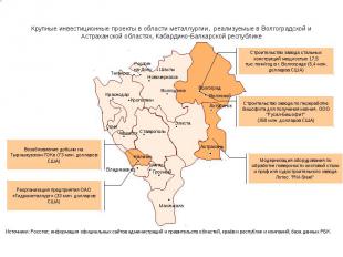 Крупные инвестиционные проекты в области металлургии, реализуемые в Волгоградско