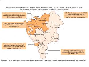 Крупные инвестиционные проекты в области металлургии, реализуемые в Краснодарско