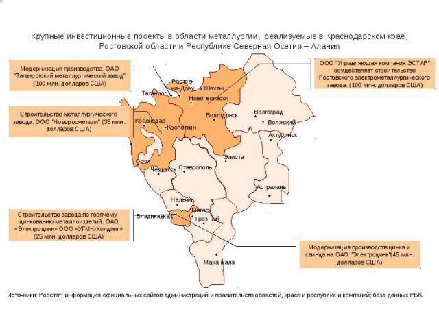Крупные инвестиционные проекты в области металлургии, реализуемые в Краснодарском крае, Ростовской области и Республике Северная Осетия – Алания