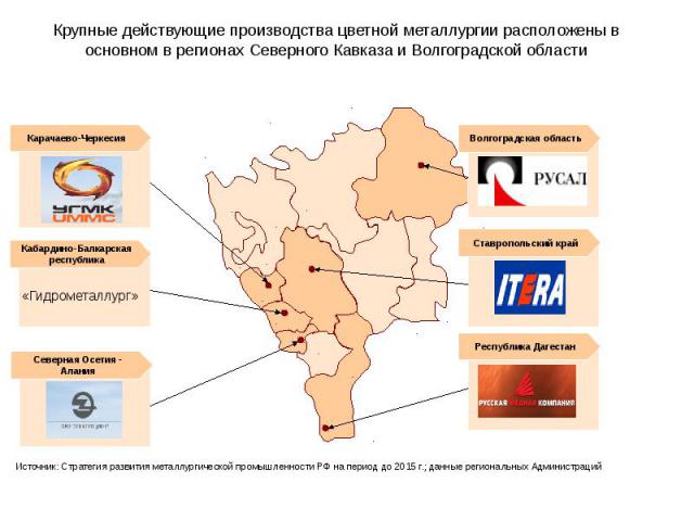 Крупные действующие производства цветной металлургии расположены в основном в регионах Северного Кавказа и Волгоградской области