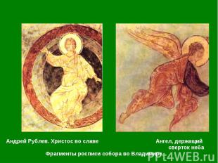 Андрей Рублев. Христос во славе Ангел, держащий Андрей Рублев. Христос во славе