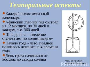Темпоральные аспекты Каждый полис имел свой календарь Афинский лунный год состоя