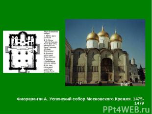 Фиораванти А. Успенский собор Московского Кремля. 1475-1479 Фиораванти А. Успенс