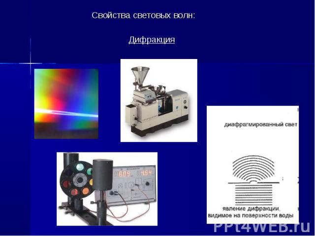 Свойства световых волн: Свойства световых волн: