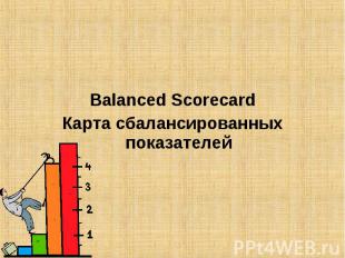 Balanced Scorecard Balanced Scorecard Карта сбалансированных показателей