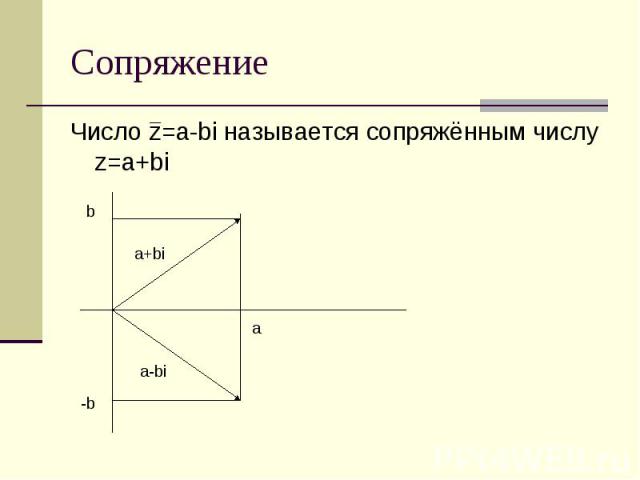 Сопряжение Число z=a-bi называется сопряжённым числу z=a+bi