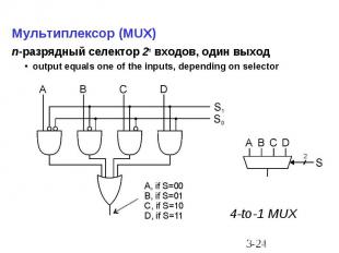 Мультиплексор (MUX) n-разрядный селектор 2n входов, один выход output equals one