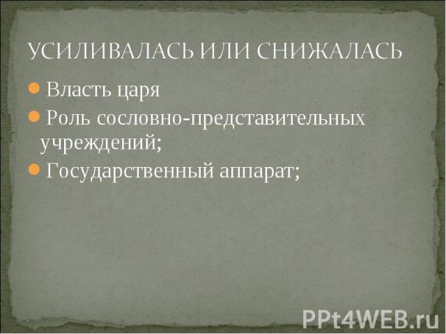 Власть царя Власть царя Роль сословно-представительных учреждений; Государственный аппарат;