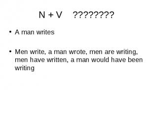 A man writes A man writes Men write, a man wrote, men are writing, men have writ