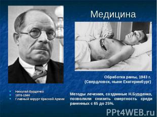 Медицина Николай Бурденко 1876-1946 Главный хирург Красной Армии