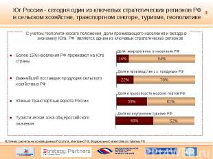 Более 15% населения РФ проживают на Юге страны Более 15% населения РФ проживают