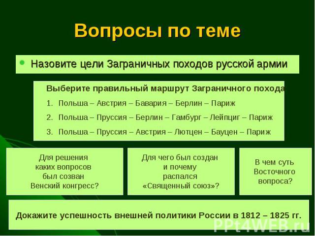 Вопросы по теме Назовите цели Заграничных походов русской армии