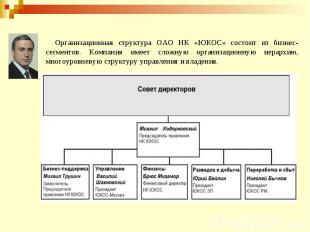 Организационная структура ОАО НК «ЮКОС» состоит из бизнес-сегментов. Компания им