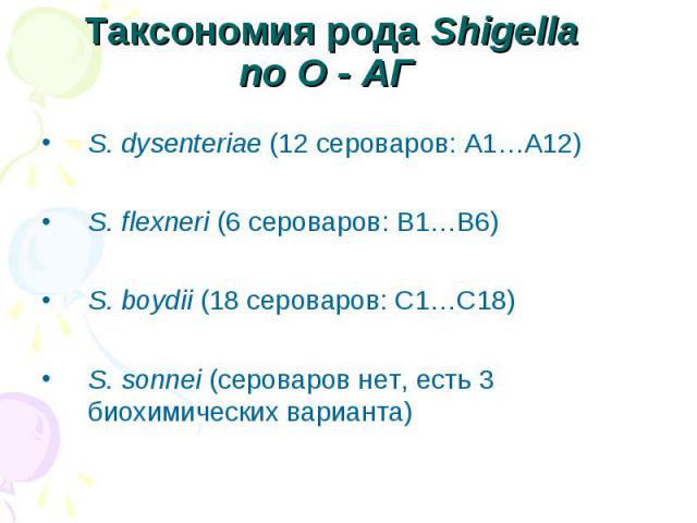 S. dysenteriae (12 сероваров: А1…А12) S. dysenteriae (12 сероваров: А1…А12) S. flexneri (6 сероваров: В1…В6) S. boydii (18 сероваров: С1…С18) S. sonnei (сероваров нет, есть 3 биохимических варианта)
