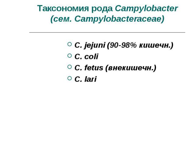 C. jejuni (90-98% кишечн.) C. jejuni (90-98% кишечн.) C. coli C. fetus (внекишечн.) C. lari
