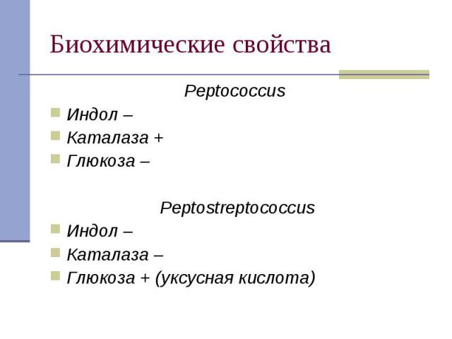 Peptococcus Peptococcus Индол – Каталаза + Глюкоза – Peptostreptococcus Индол – Каталаза – Глюкоза + (уксусная кислота)