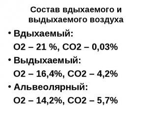 Состав вдыхаемого и выдыхаемого воздуха Вдыхаемый: О2 – 21 %, СО2 – 0,03% Выдыха