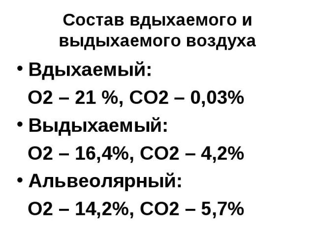 Состав вдыхаемого и выдыхаемого воздуха Вдыхаемый: О2 – 21 %, СО2 – 0,03% Выдыхаемый: О2 – 16,4%, СО2 – 4,2% Альвеолярный: О2 – 14,2%, СО2 – 5,7%