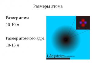Размеры атома Размер атома 10-10 м Размер атомного ядра 10-15 м