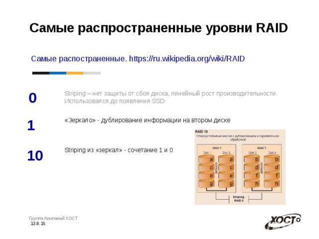 Самые распространенные уровни RAID Самые распостраненные. https://ru.wikipedia.org/wiki/RAID