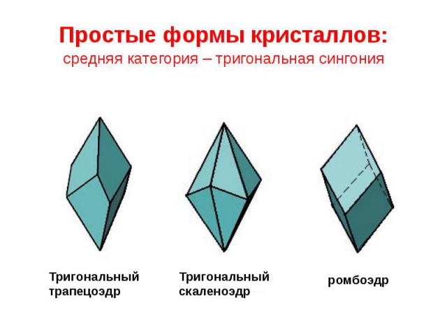 Простые формы кристаллов: средняя категория – тригональная сингония