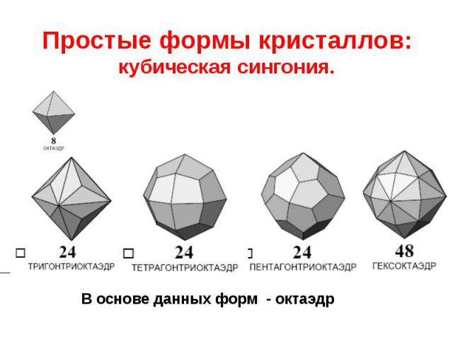 Простые формы кристаллов: кубическая сингония.