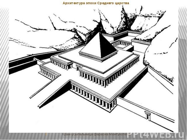Архитектура эпохи Среднего царства Храм-усыпальница фараона Ментухотепа.