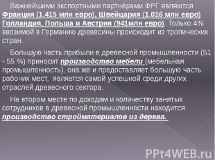 Важнейшими экспортными партнёрами ФРГ являются Франция (1.415 млн евро), Швейцар