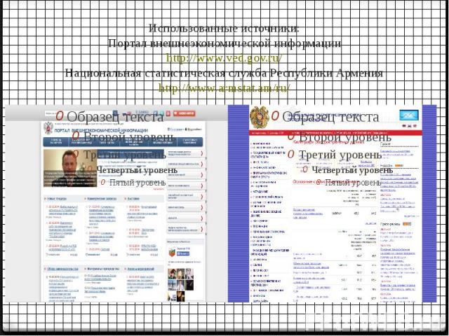 Использованные источники: Портал внешнеэкономической информации http://www.ved.gov.ru/ Национальная статистическая служба Республики Армения http://www.armstat.am/ru/