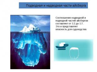 Подводная и надводная части айсберга