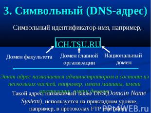 3. Символьный (DNS-адрес) Символьный идентификатор-имя, например,
