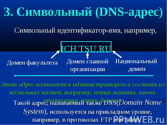 3. Символьный (DNS-адрес) Символьный идентификатор-имя, например,