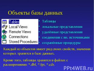 Таблицы Таблицы локальные представления удалённые представления соединения с вн.