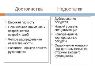 Высокая гибкость Высокая гибкость Повышенное внимание к потребностям потребителе