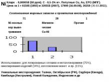 география металических полезных ископаемых