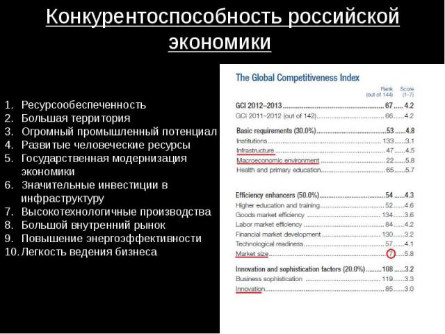 Конкурентоспособность российской экономики