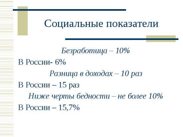 Социальные показатели Безработица – 10% В России- 6% Разница в доходах – 10 раз В России – 15 раз Ниже черты бедности – не более 10% В России – 15,7%